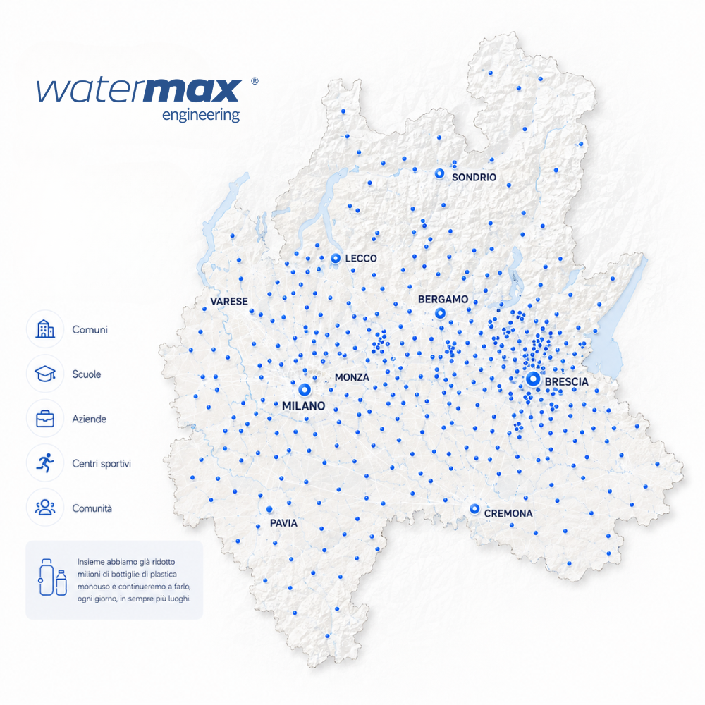 Mappa Watermax